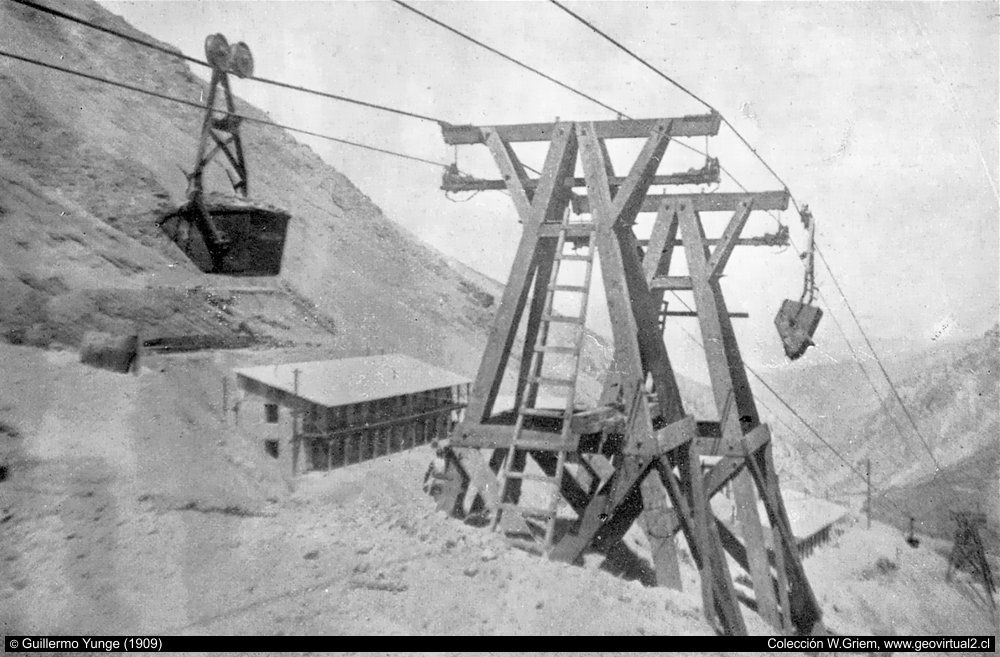 Braden Copper andarivel en 1909, Chile