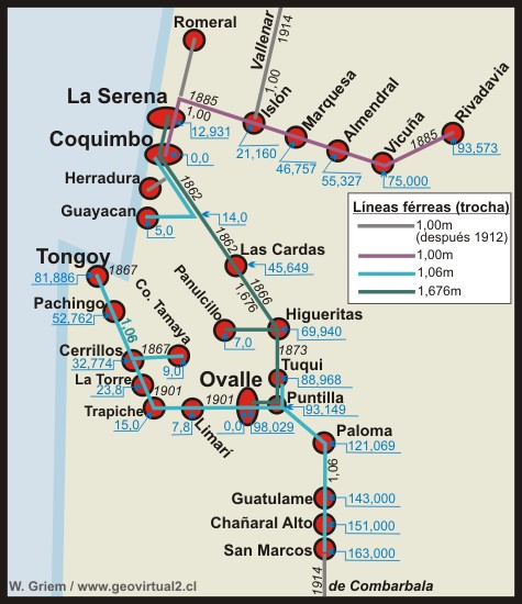 Esquema de las linea férreas de Coquimbo - La Serena
