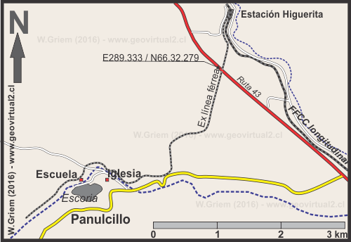 Plano ferrocarril Panulcillo