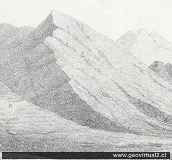 Pissis 1875: Sierras Bandurrias en Atacama