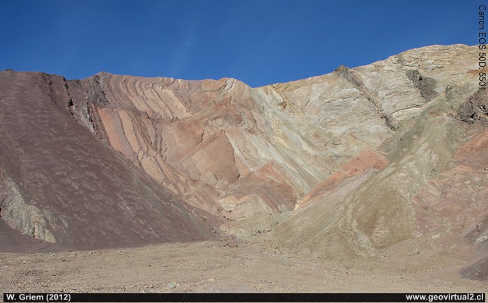 Estratificación vertical (Desierto de Atacama)