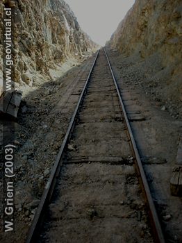Eisenbahnstrecke in Atacama, Chile