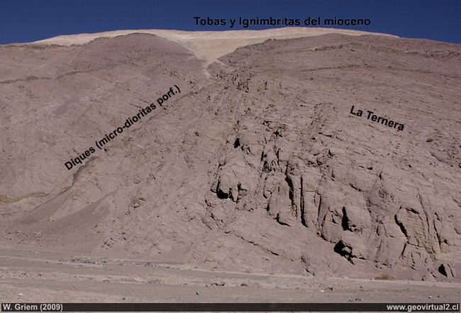 Tobas y ignimbritas del mioceno en La Puerta - Atacama