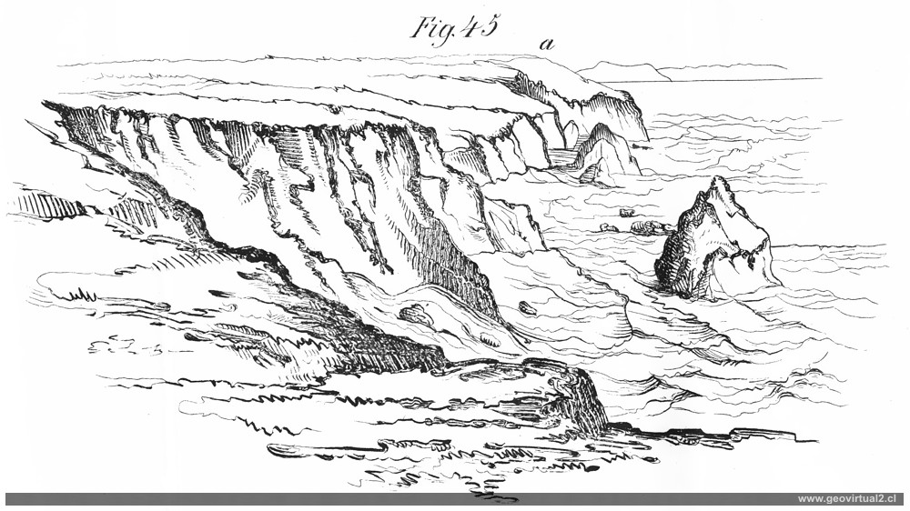 De la Beche (1852): Costa marina con islotes