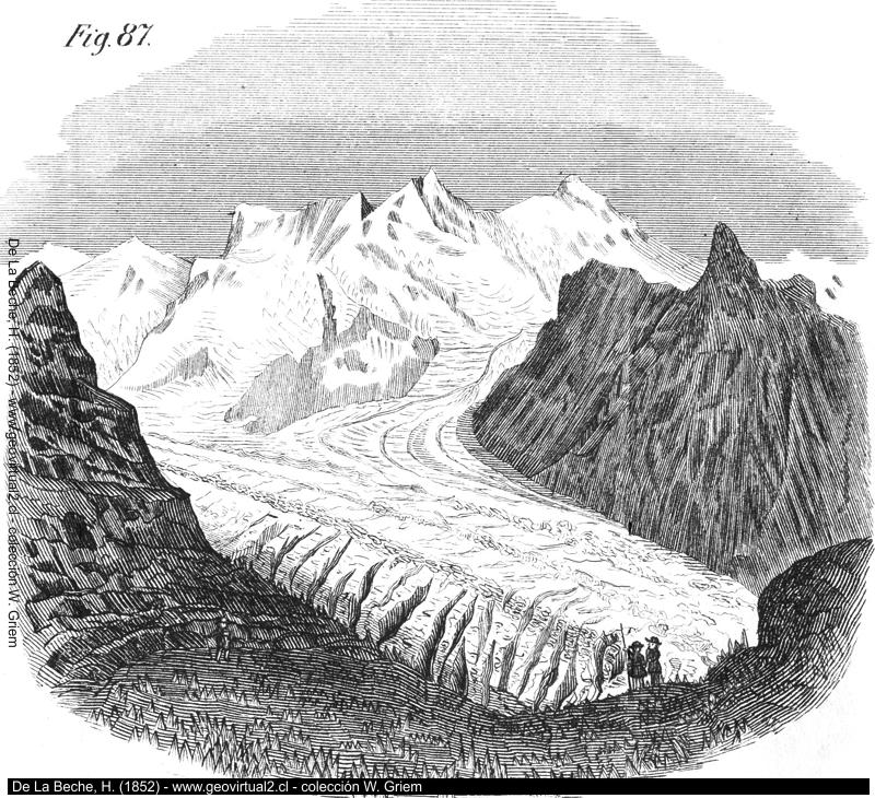 Glaciar de Zermatt en Suiza de Beche 1852