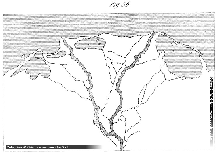 De la Beche (1852): Das Nil - Delta