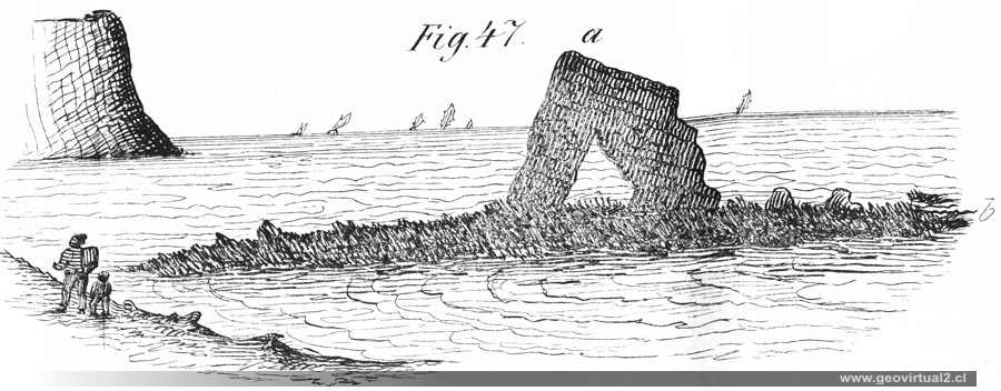 Portada del Mar; Beche 1852