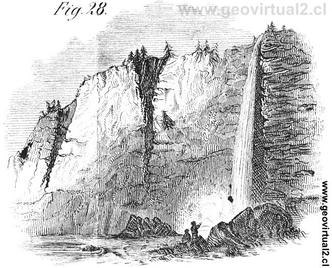 Cascada (Beche, 1852)