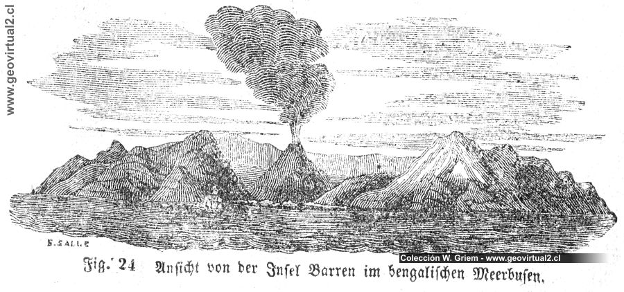 Volcan de Barren island (Beudant, 1844)