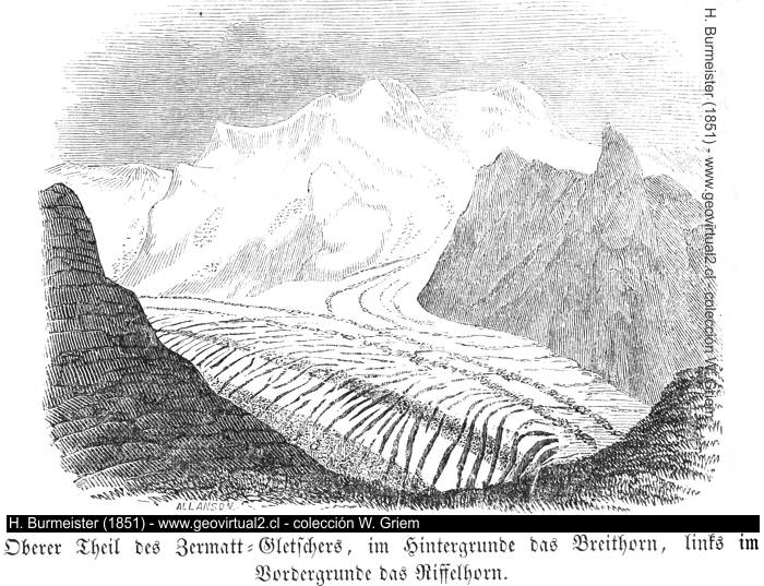 Glaciar en Suiza (Zerrmatt Gletscher) según Burmeister, 1851