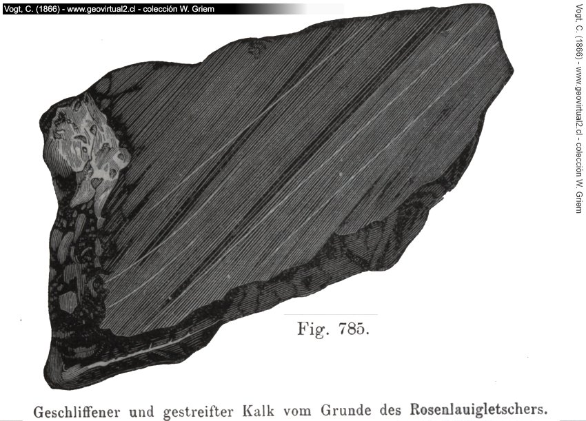 Carl Vogt (1866): Gletscherschrammen