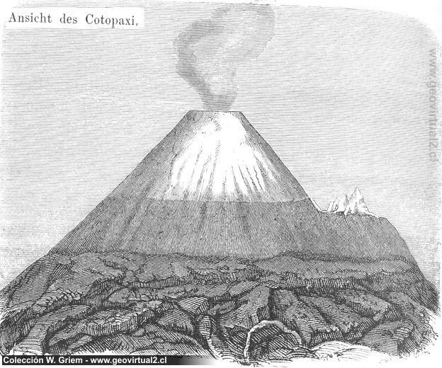 Vogt, 1866: Volcan Cotopaxi