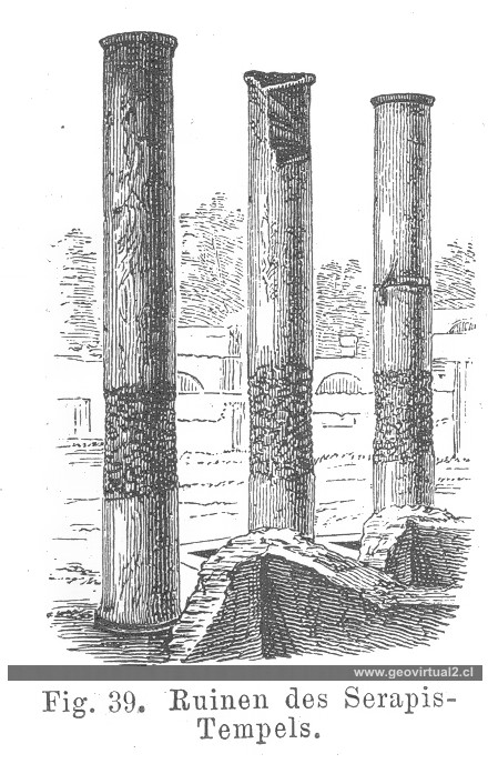 Alzamiento tectónico en las columnas