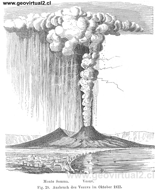 Erupción del Vesuvio, 1822 según Credner (1891)