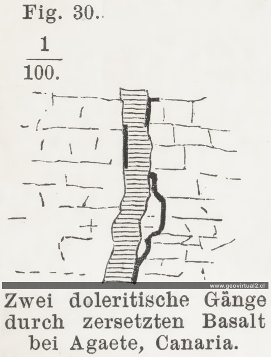 Fritsch 1888: Diques doleriticos