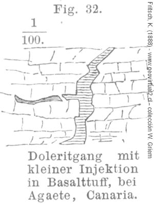 Fritsch, 1888: Dique doleritico con inyección