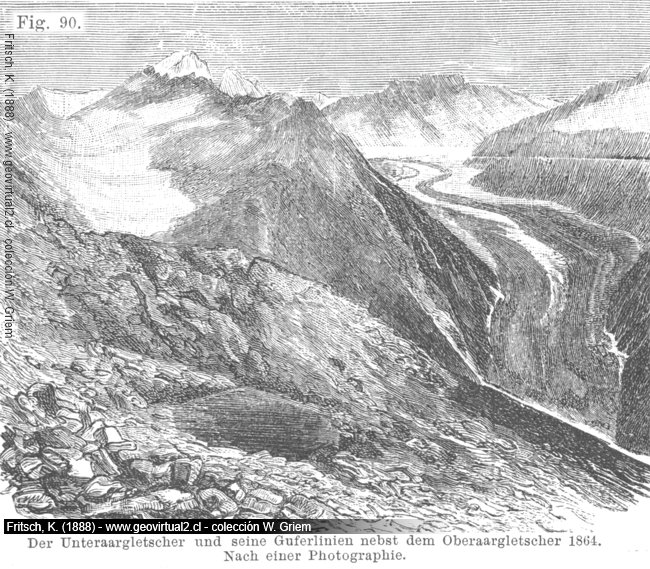 El Glaciar Unteraar - Fritsch, 1888