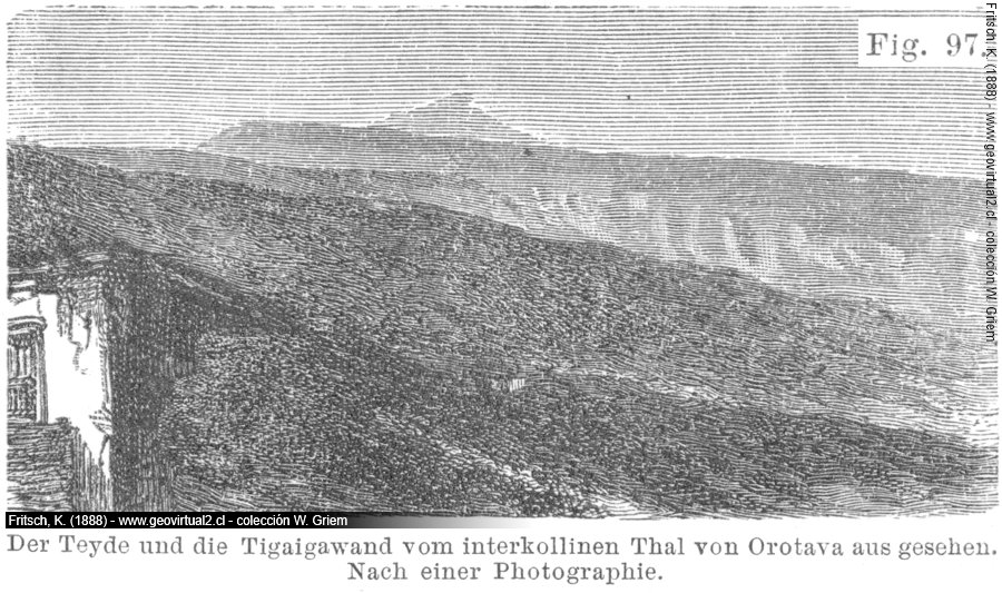 Fritsch, 1888: Volcán Teyde