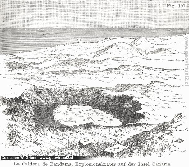 Caldera volcánica de Fritsch 1888 
