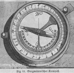 Kompass von Ludwig