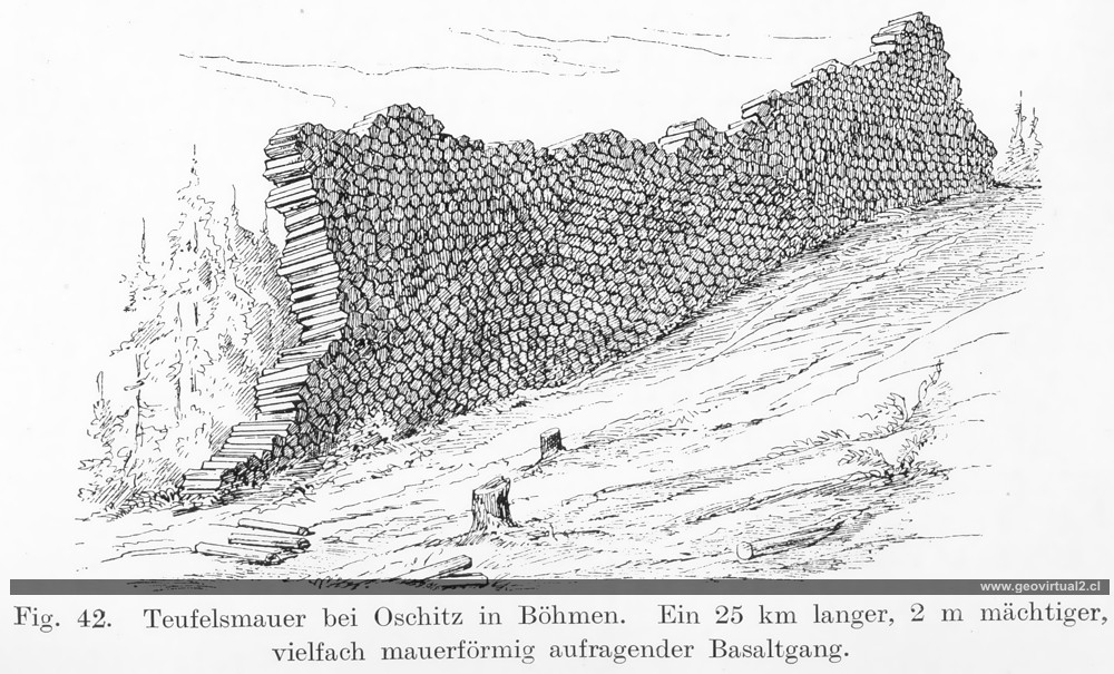 Columnata de basaltos en una estructura tabular (Kayser, 1912)