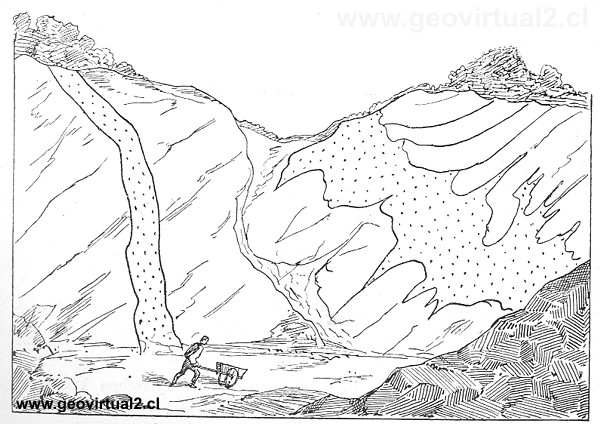 Diques de granito: Gümbel (1879)