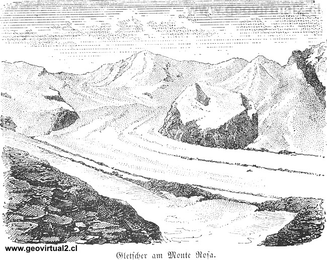  Lippert, 1878: Gletscher am Monte Rosa