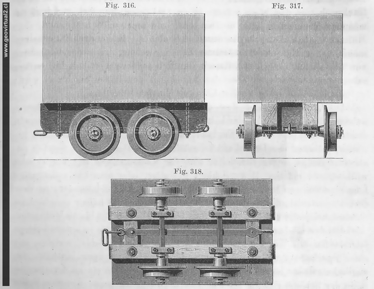 Diseño de un carro minero (Lottner, 1873)