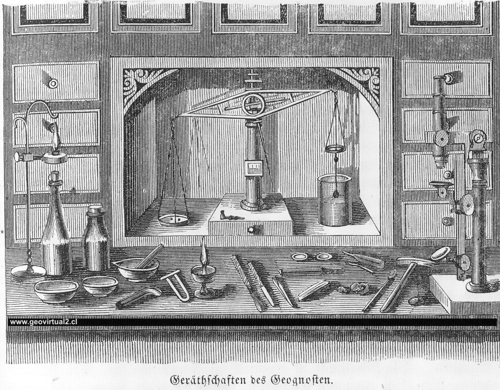Ludwig, 1861: Werkzeuge eines Geognosten