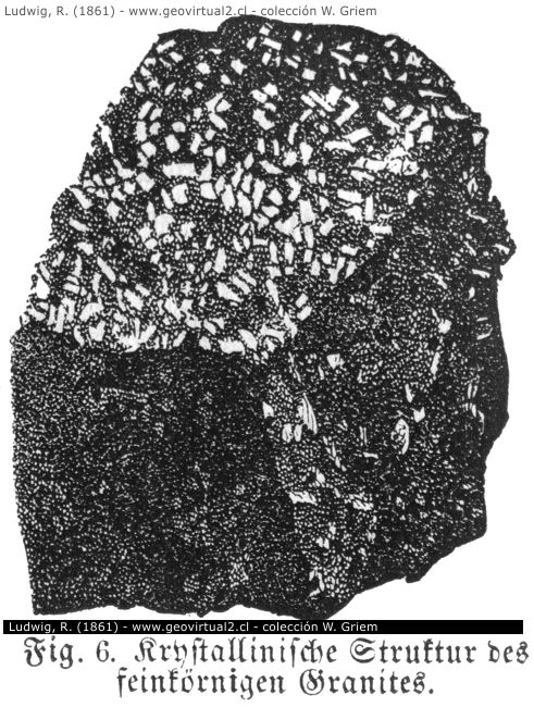 Textura de un microgranito de Ludwig, 1861