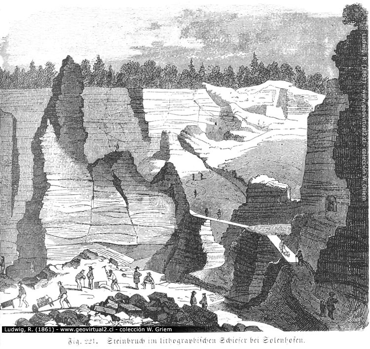 Steinbruch von Solnhofen (Ludwig, 1861)