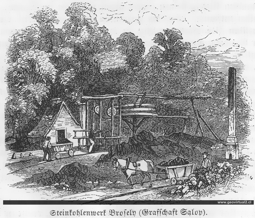 Mina de carbón de Salop (Ludwig)