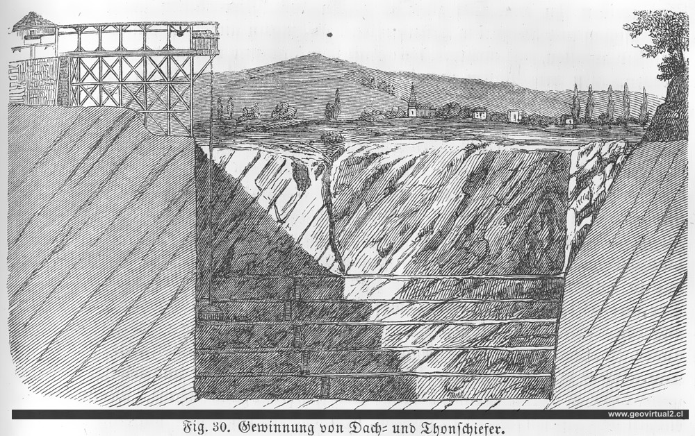 Gewinnung von Dach- und Tonschiefer (Ludwig, 1861)
