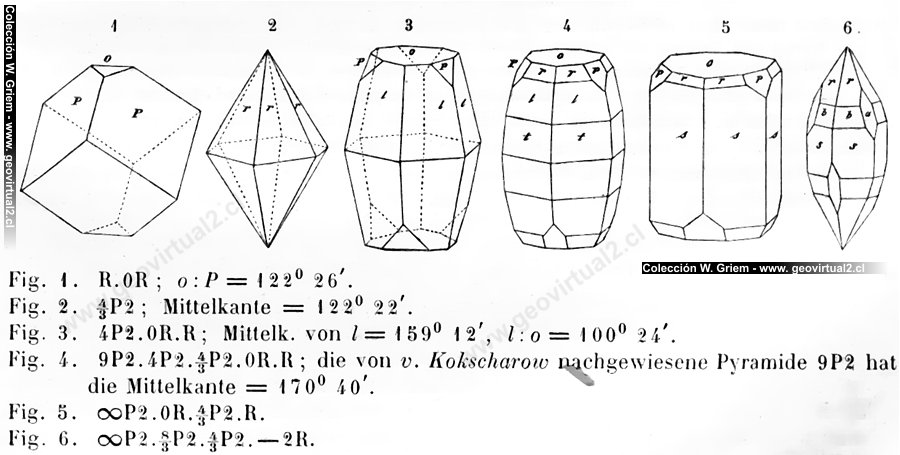 Cristales del corindón: C.F. Naumann 1864