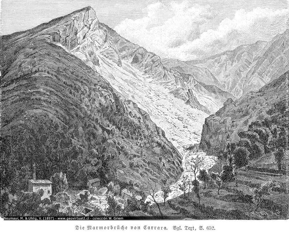 Las canteras de mármol Carrara en Italia (Neumayr & Uhlig, 1897)