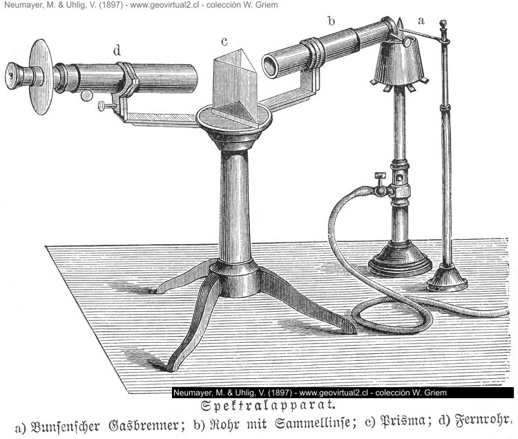 Espectrometro de Neumayr, 1897
