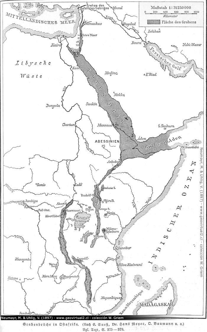 Graben de África del este: Neumayr & Uhlig, 1897