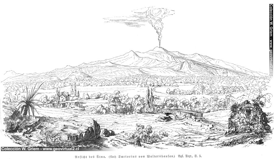 Volcan Aetna según Neumayr 1897