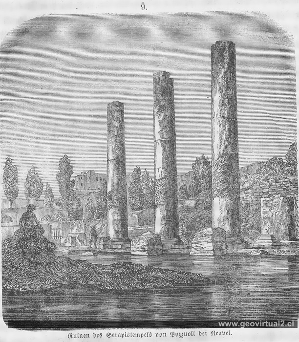 Roßmäßler(1863): Tektonik - Beispiel Pozzuoli