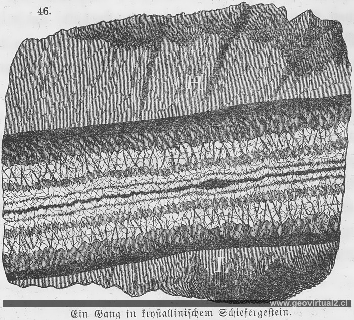 Roßmäßler (1863): Hydrothermaler Gang mit Salband