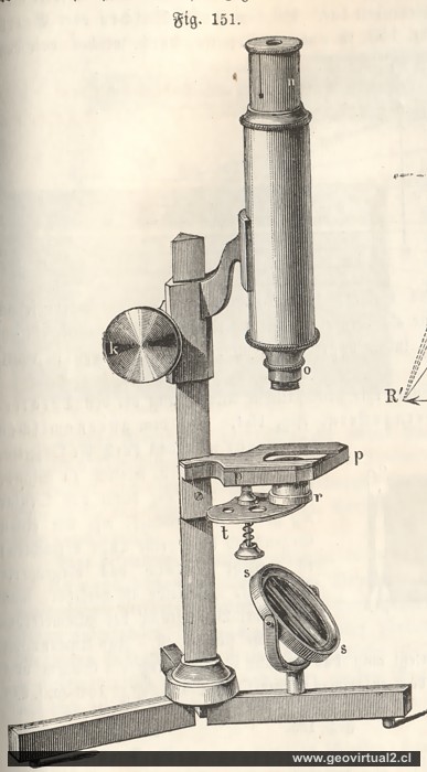 Mikroskop nach Schoedler 1863