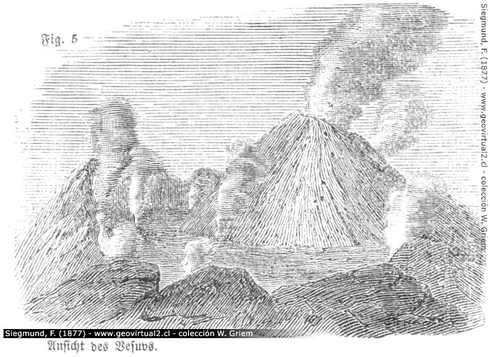 Siegmund, 1877: Der Vesuv, Beispiel eines Vulkanes