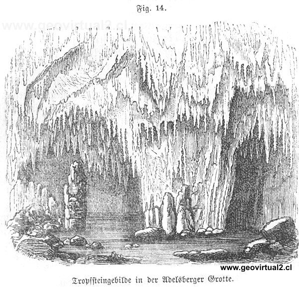 La cueva de Postojna (Adelsberger Grotte) en el libro de Siegmund (1877)