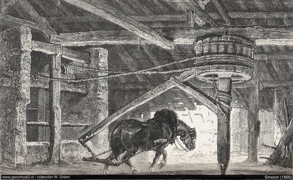 Pferdegöpel  (Simonin, 1867)