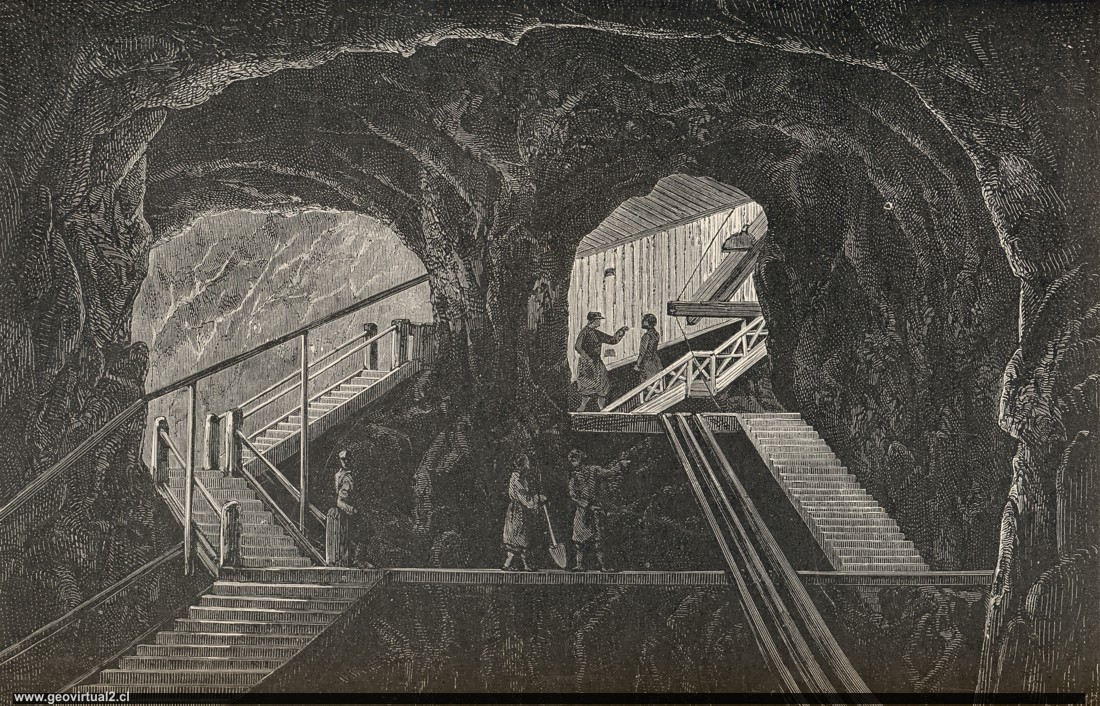 Batougol, Graphit-Mine, in Siberia (Simonin, 1867)