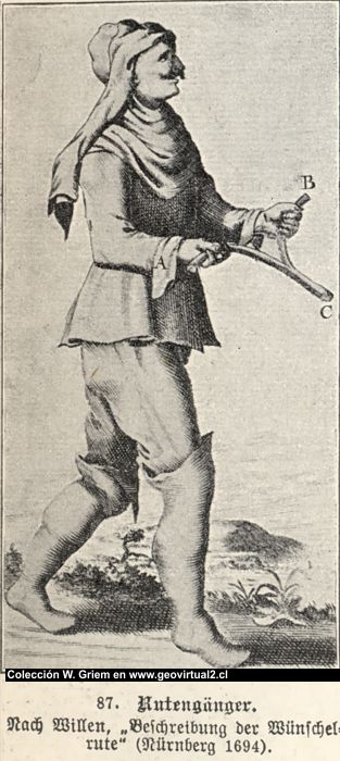 Die Wünschelrute (E. Treptow, 1900)