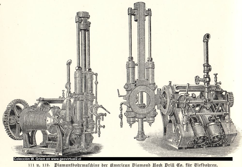 Perforadoras en 1900