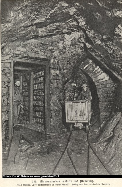 Interior de la mina - Treptow 1900