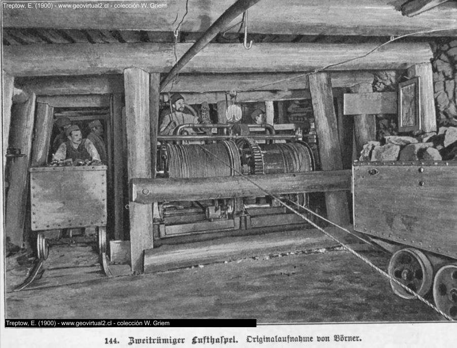 Zweitrümige Lufthaspel (E. Treptow, 1900)