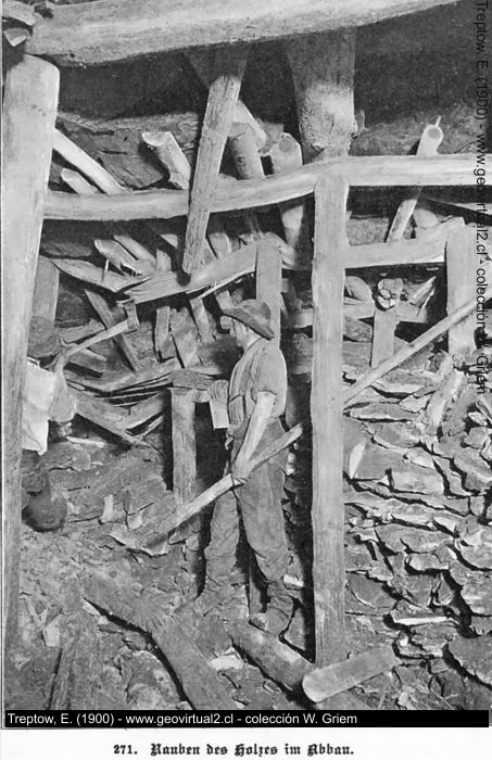 Extracción de la madera en una mina: rauben des Holzes